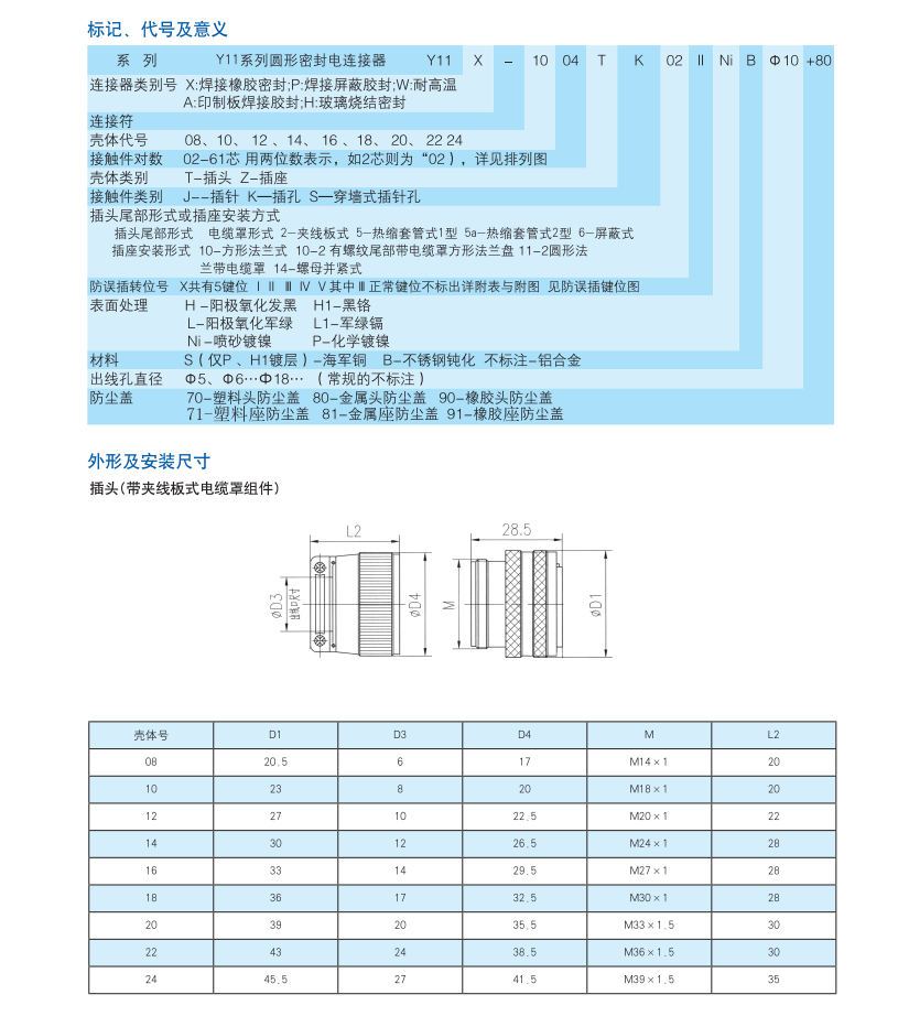 Y11系列圓形電連接器.png