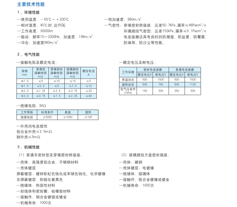 方盤焊接插座生產(chǎn)廠家.png