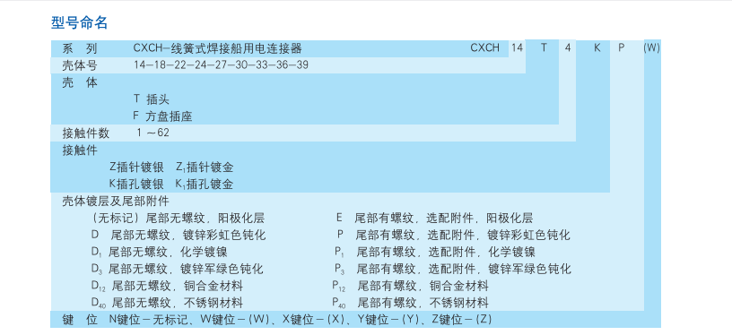 焊接船用電連接器生產廠家.png