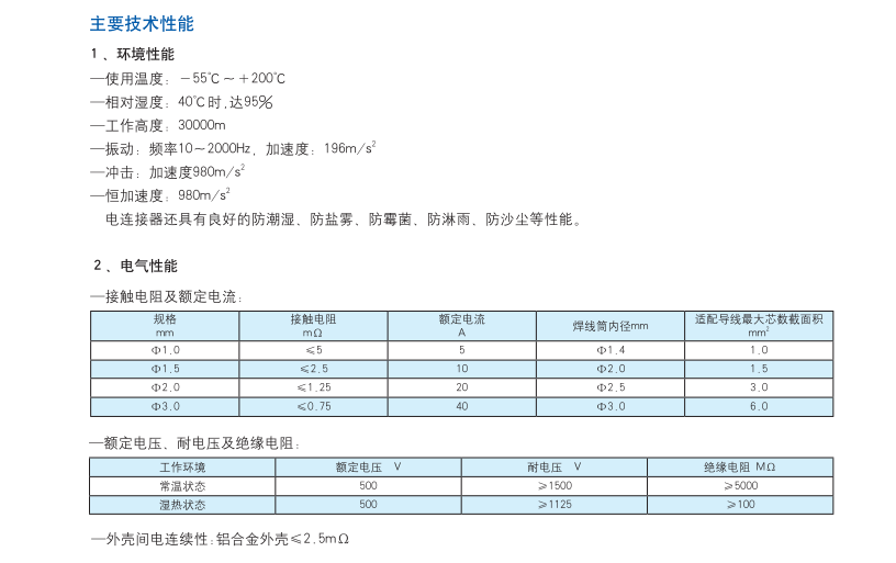 船用電連接器性能.png