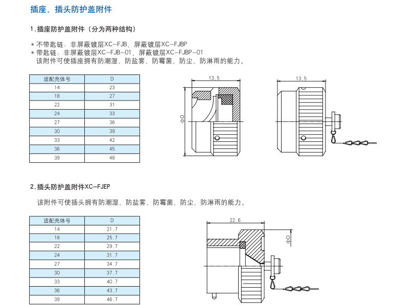 3. 插座插頭防護蓋附件.png