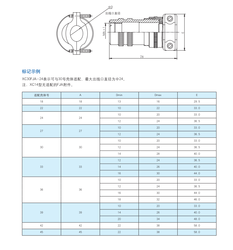 5. 標記示例..png