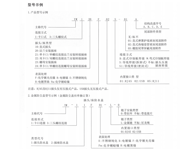 圓形電連接器生產(chǎn)廠(chǎng)家.png